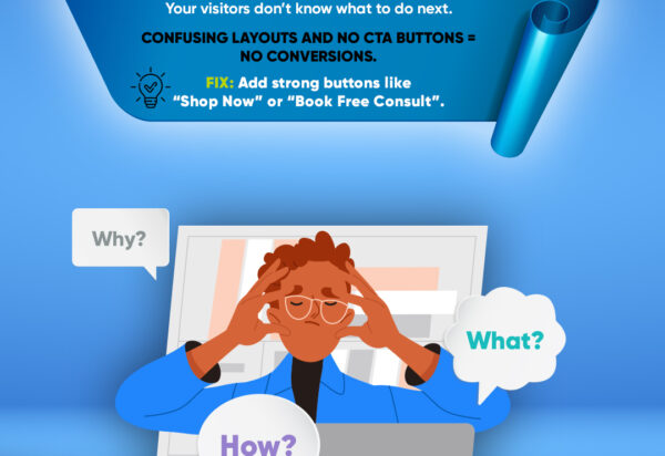 Rea;-Biz-3-signs-your-website-is-leaking-leads-Carousel-(June-3rd)_03